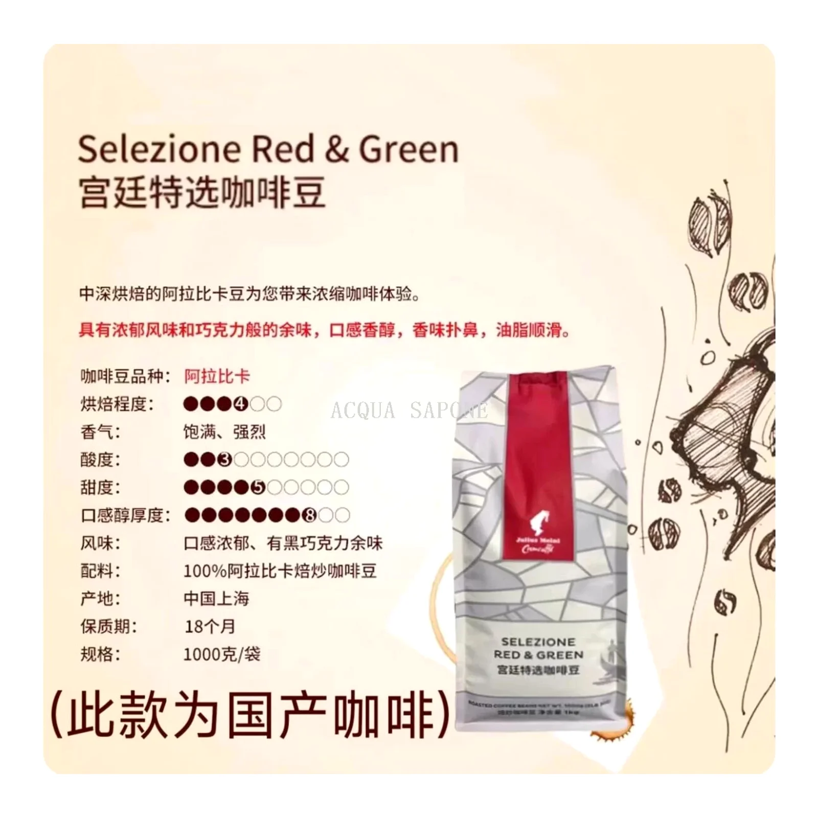 เมล็ดกาแฟคั่วกลาง-เข้มสูตรพิเศษจากราชสำนัก Little Red Riding Hood 1kg อาราบิก้า หอมช็อกโกแลตเข้มข้น