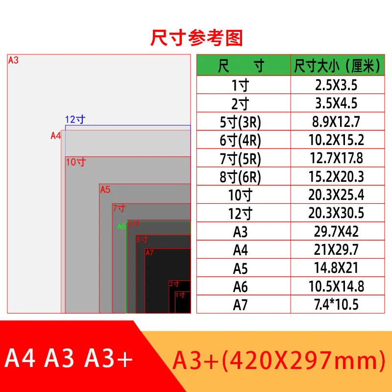 กระดาษอิงค์เจ็ทเคลือบมันสองหน้า
